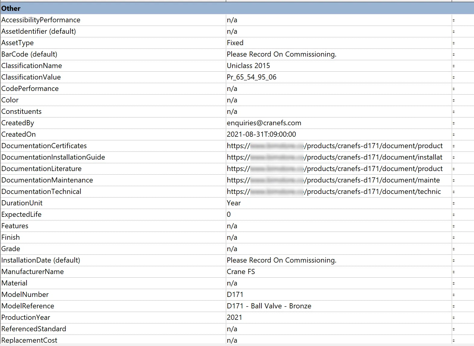 The list of 29 parameters from the family